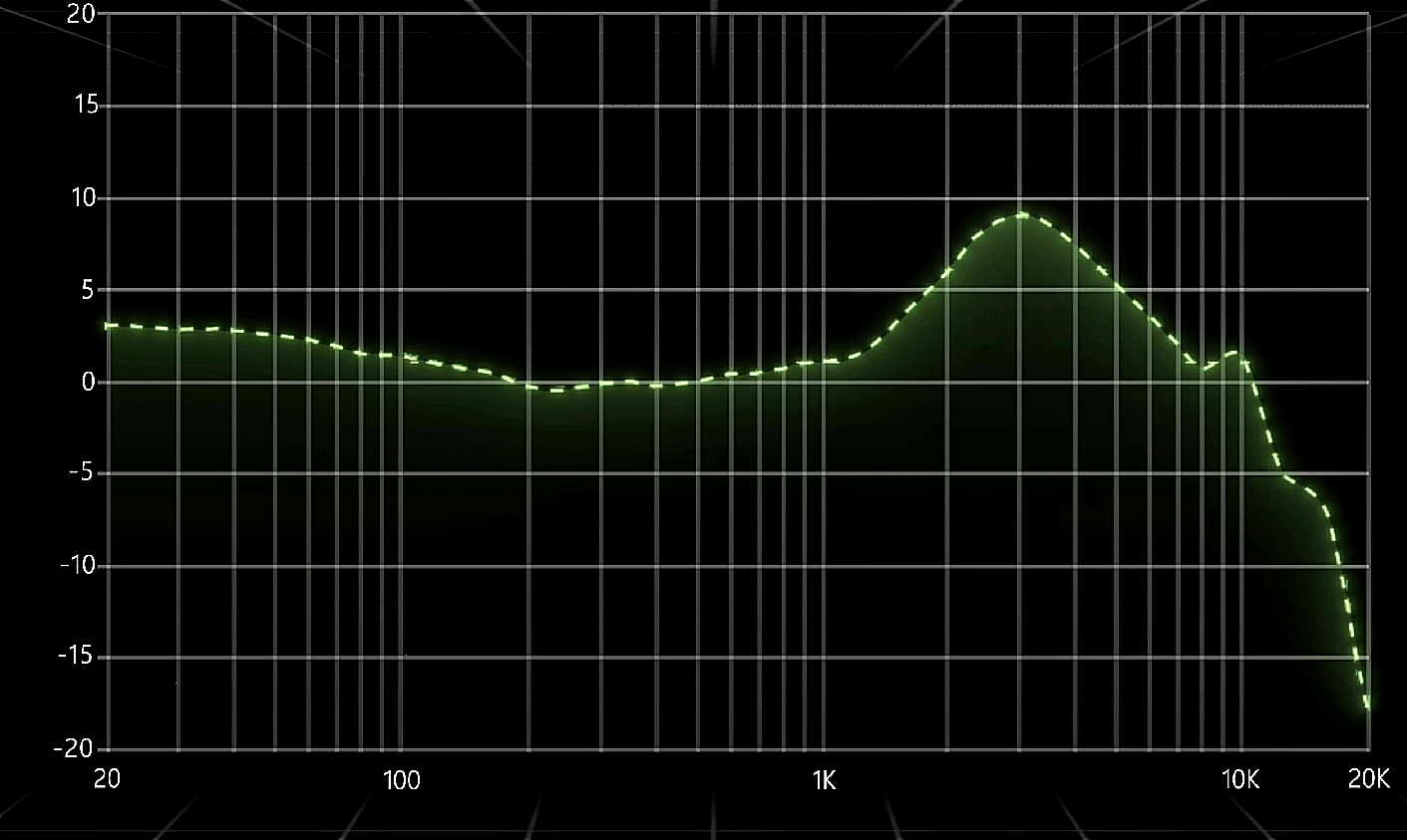 Woofer VS Subwoofer:Which is Better