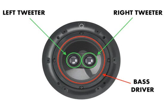 SINGLE-STEREO SPEAKERS